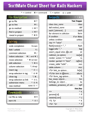 Rails Cheat Sheet