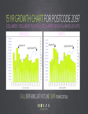 Girls height and weight chart - 2011 147 $1,055,000 Apr '11 Mar '12 143 $530,500 2010 143 $1,012,000 Apr '10 Mar '11 171 $575,000 2009 164 $837,500 Apr '09 Mar '10 171 $536,000 2008 159 $885,000 Apr '08 Mar '09 161 $493,000 2007 204 $939,000 Apr '07 Mar '08 185 $470,000