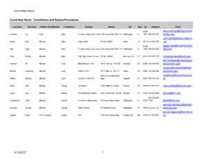 Project scope example pdf - Last Name Cornman Hendy Hale Clark Hardister Mitchell Gaither Everly Levee Luebkemann Zameska Liggans First Name Lee Ruth Aggie Richard Bill Cassandra Marlene Vicki Terry Geoff George Girvan Position (ChairMember) Chair Member Member Member