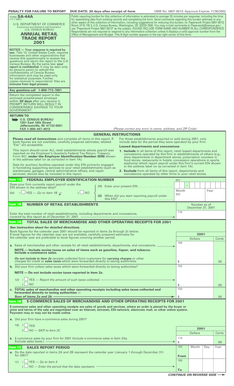 US Census Bureau Annual Retail Trade Report