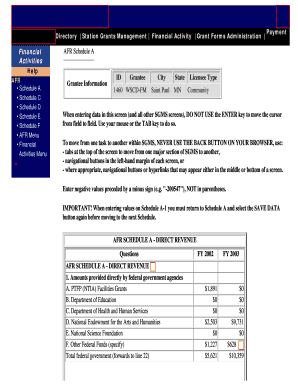 US Federal Financial Annual Report Schedule A