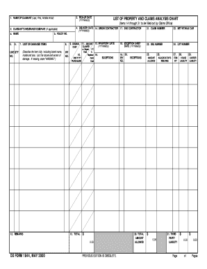 DD Form 1844 Claim Form