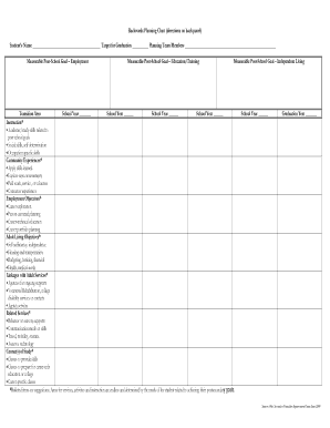 IEP Transition Planning Process Folder