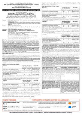 ICICI Prudential Blended Plan Application Form