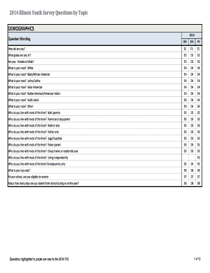 2014 Illinois Youth Survey