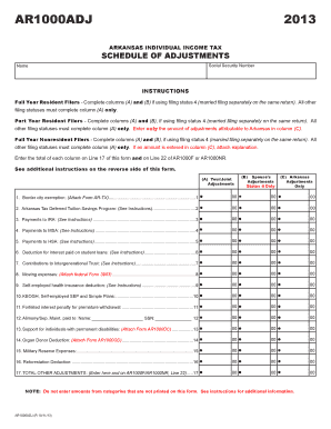 Arkansas Individual Income Tax Schedule of Adjustments