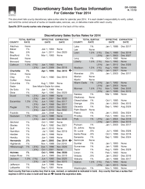 Pasadena tx isd calendar 23 24 - dr 15dss 2020