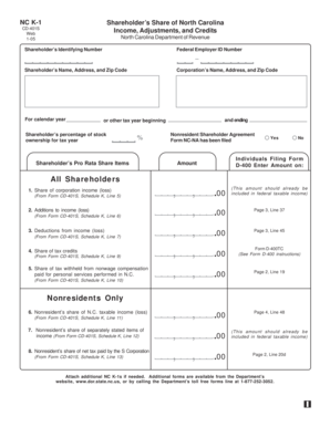 NC K-1 Shareholder’s Share Form
