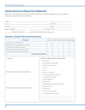 North Carolina Teacher Evaluation Summary Rating Form