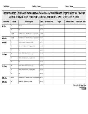 Fillable Online Recommended Childhood Immunization Schedule by World ...