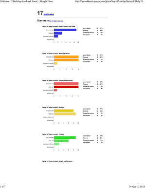 Edit form - Workshop Feed... - scilab