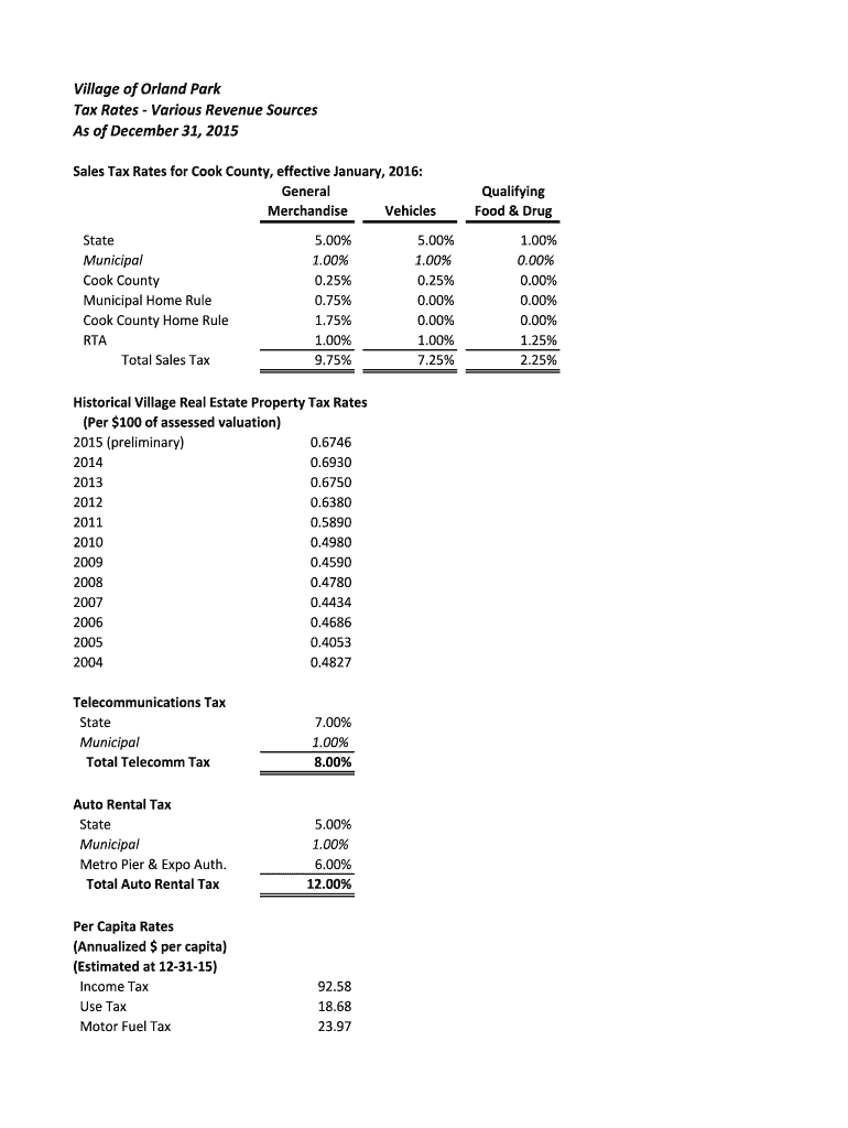 Fillable Online Sales Tax Rates for Cook County, effective January