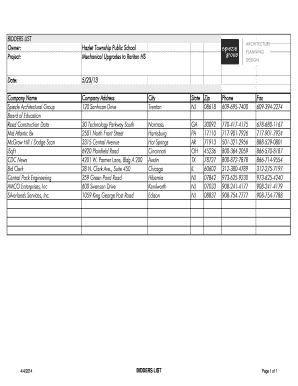 Cookout checklist pdf - BIDDERS LIST Owner: Project: Hazlet Township Public School Mechanical Upgrades to Raritan HS Date: 5/23/13 Company Name Spiezle Architectural Group Board of Education Reed Construction Data Mid Atlantic Bx McGraw Hill / Dodge Scan iSqFt CDC