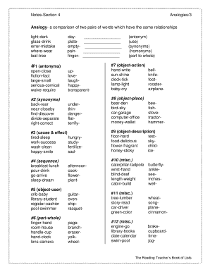 Networth certificate format - analogy words