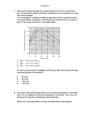 blood pressure graph maker