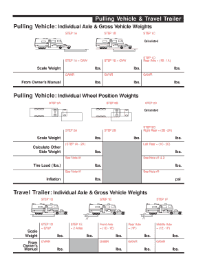 Proforma invoice meaning - Pulling Vehicle &amp