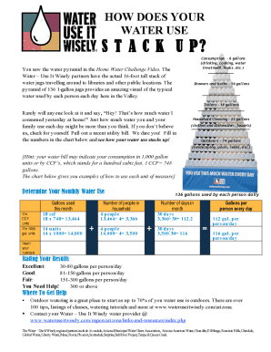 What would be a good vehicle for me to buy if I was going ...