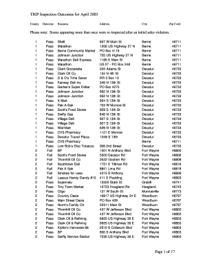 Sample memo for violation of rules - TRIPInspectionOutcomeReport-2003-04Aprildoc - trip indiana