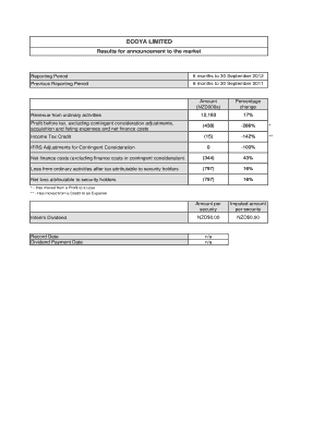 Proforma vs commercial invoice - Appendix 1 Form - Trilogy Products