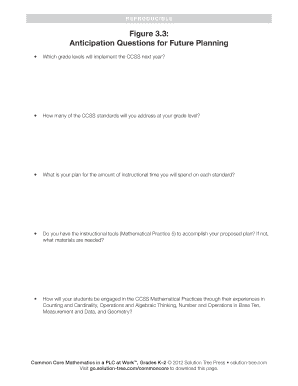 Figure 33 Anticipation Questions for Future Planning