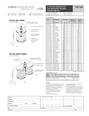 2 (50 mm) Deflection FST