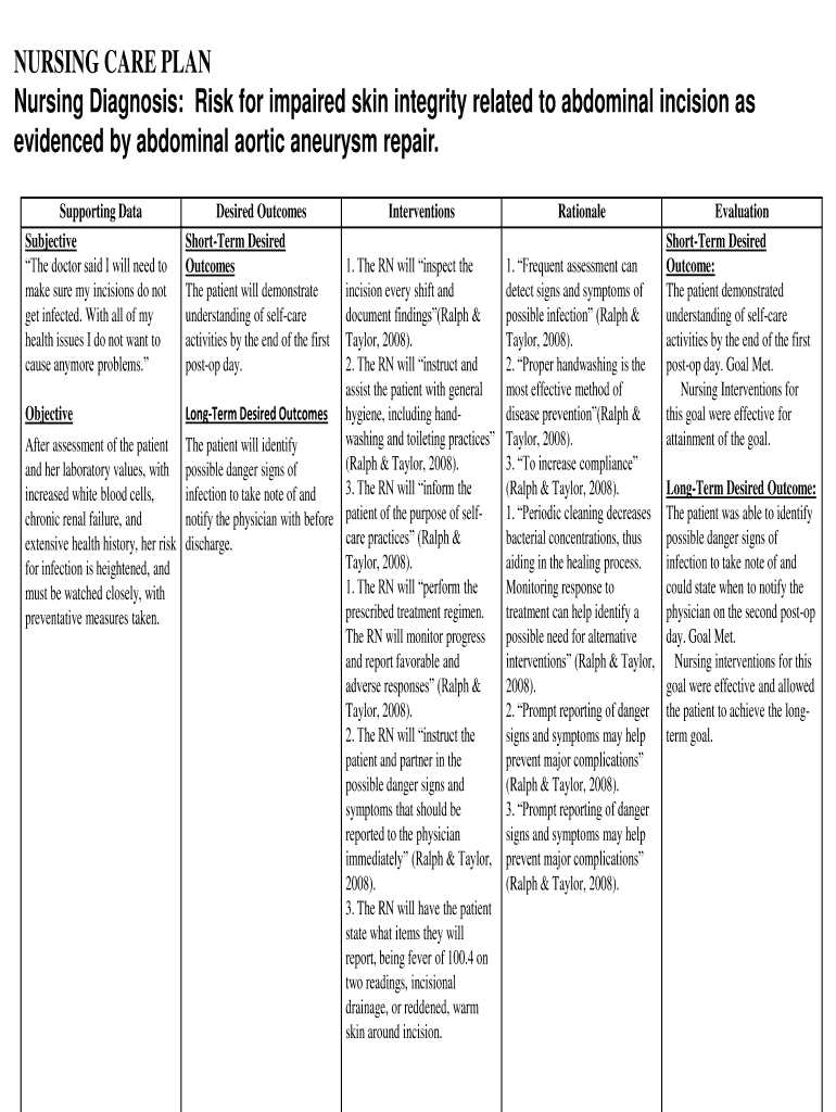 Nursing Diagnosis Risk for impaired skin integrity
