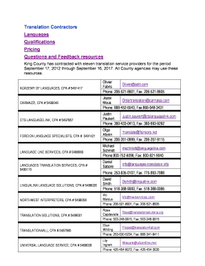 Health Information Medical Records Nyc Health Hospitals Health Information Medical Records Nyc Health Hospitals