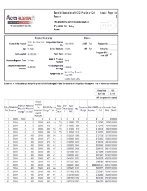ICICI Pru SmartKid Assure Benefit Illustration