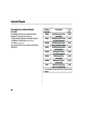 Honda Civic Manual Order Form