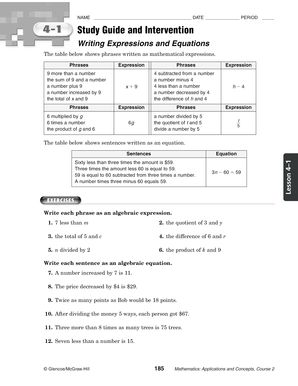 Algebraic Expressions and Equations Study Guide