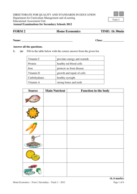 Form 2 Home Economics Exam 2012
