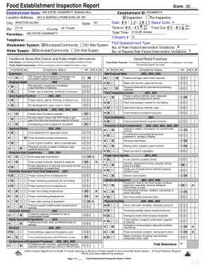 DHHS - Food Establishment Inspection 3034060019PH5804-NB635145853893593750