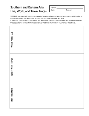 Family budget example - Southern and Eastern Asia Name Live Work and Travel Notes - championms dekalb k12 ga