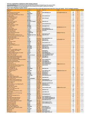 Ffa word search answer key - In-house organisations registered to offer training ... - cloudfront.net - d1d1tdqerevjwu cloudfront