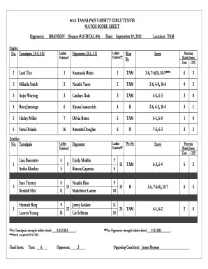 2013 TAMALPAIS VARSITY GIRLS TENNIS MATCH SCORE SHEET - MCAL - mcalsports