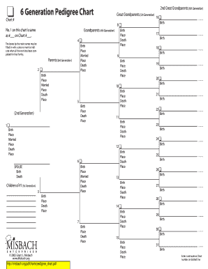 Fillable Online weyerbacher 6 Generation Pedigree Chart.pdf Fax Email ...