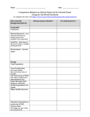 African nation comparison chart - Ms Sweeney039s Weblog