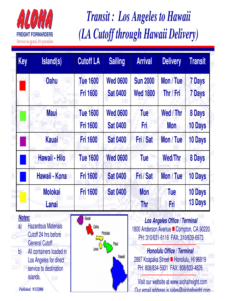 Fillable Online Transit Los Angeles to Hawaii LA Cutoff through Hawaii