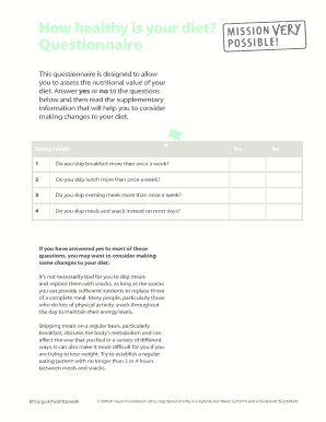 How healthy is your diet