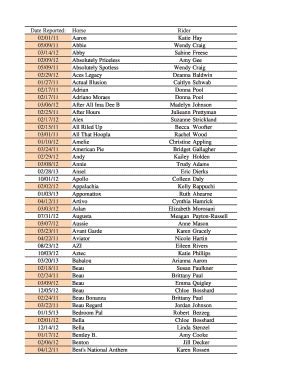 Large printable numbers 1 100 pdf - Date Reported Horse Rider 020111 Aaron Katie Hay 0509 - foothillsridingclub