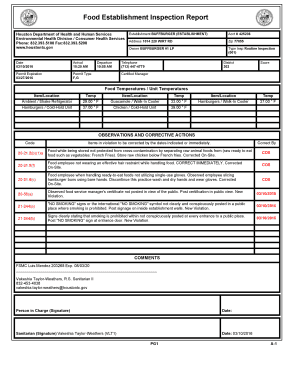 gov Date 03/10/2016 Arrival 10:20 AM Departure 10:55 AM Permit Expiration 03/27/2016 Permit Type F,G Establishment BUFFBURGER (ESTABLISHMENT) Acct # 425236 Address 1014 220 WIRT RD Zip 77055 Owner BUFFBURGER #1 LP Type Insp Routine
