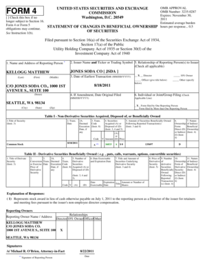 Form 4 Statement of Changes in Beneficial Ownership