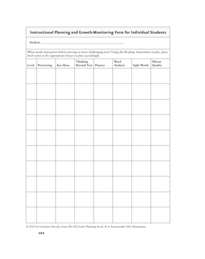 Instructional Planning and Growth-Monitoring Form