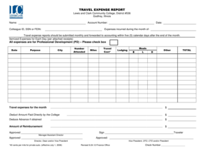 Travel expenses format pdf - TRAVEL EXPENSE REPORT - Lewis and Clark Community College