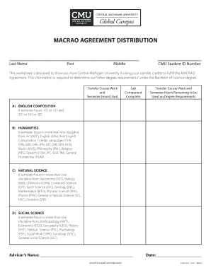 MACRAO Agreement Distribution Worksheet