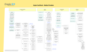 Empire FastCheck Medical Provider Form