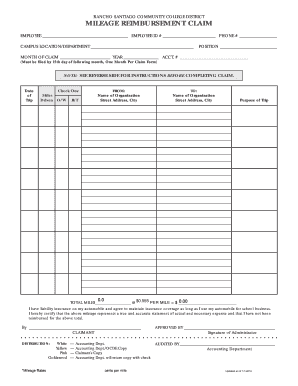 Rancho Santiago Mileage Reimbursement Claim