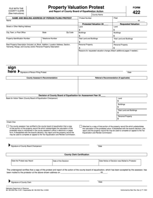Property Valuation Protest Form
