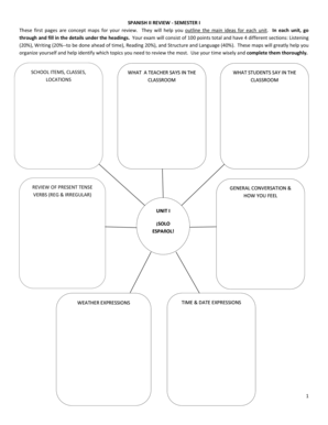 Spanish II Review Semester I