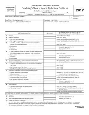Hawaii Schedule K-1 Form N-40